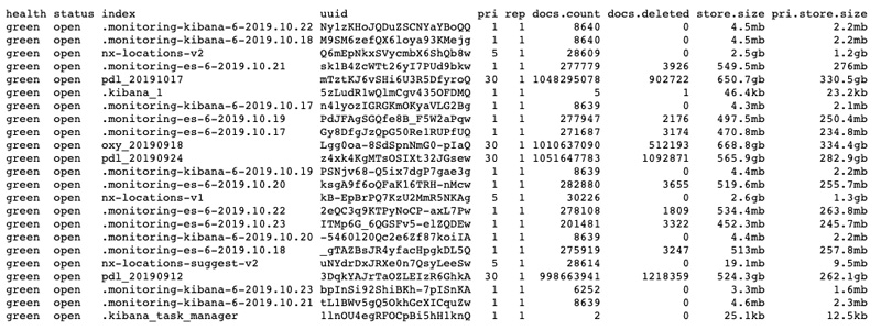 data breach elastic search